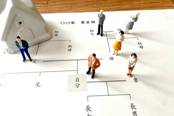 遺言書の有効期限とは？山形県最上郡の西嶋洋行政書士が解説！|西嶋洋行政書士事務所
